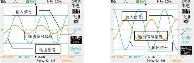 输入信号